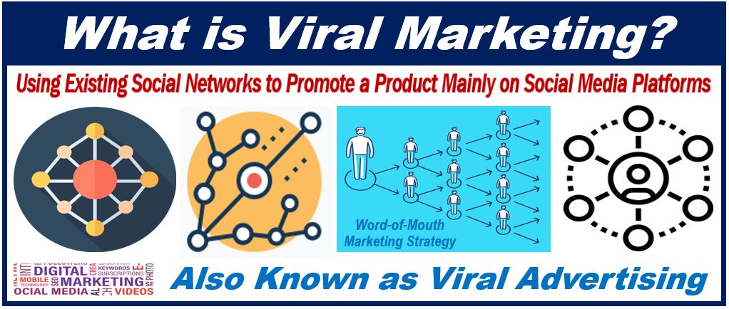 What is Viral Marketing - image for article - 3989389383