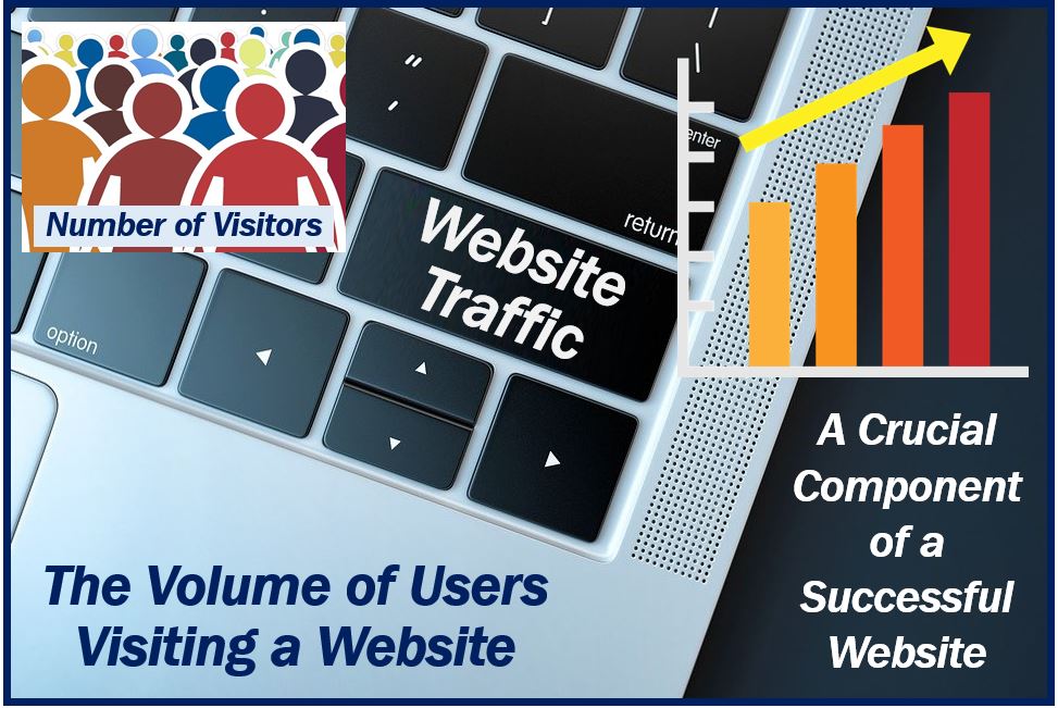 five-ways-to-increase-your-website-traffic-in-2021