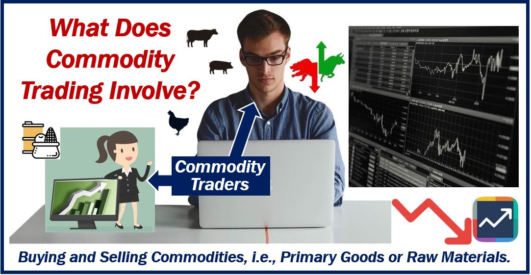 Commodity trading - commodity traders - 39993