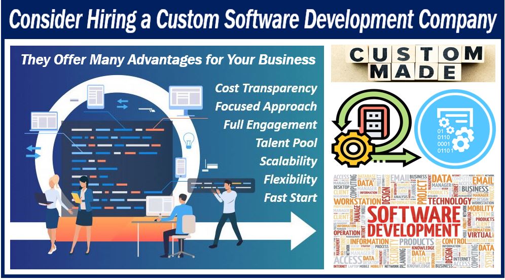 Custom software development company - benefits 49399596