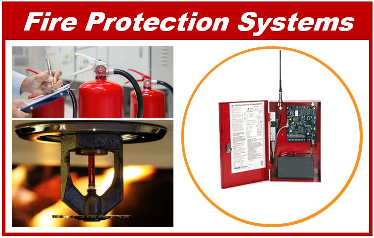 Fire Protection Systems - 498948938948
