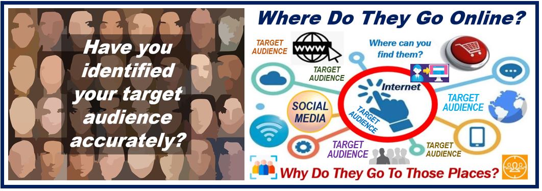 Have you identified your target audience - where do they go - why