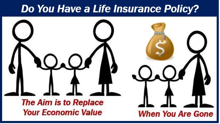 How to talk about life insurance with family members - 4b3