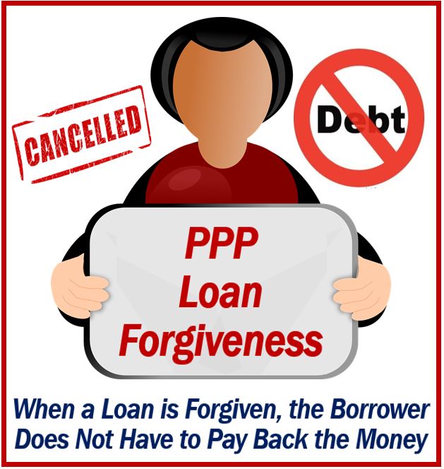 PPP Loan Forgiveness