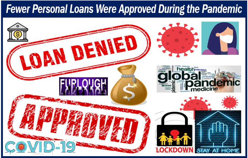 Personal Loans - Pandemic - COVID - Financial Independence