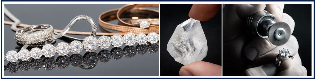 Reason Why Diamonds Are Synonymous To Power & How to Choose One