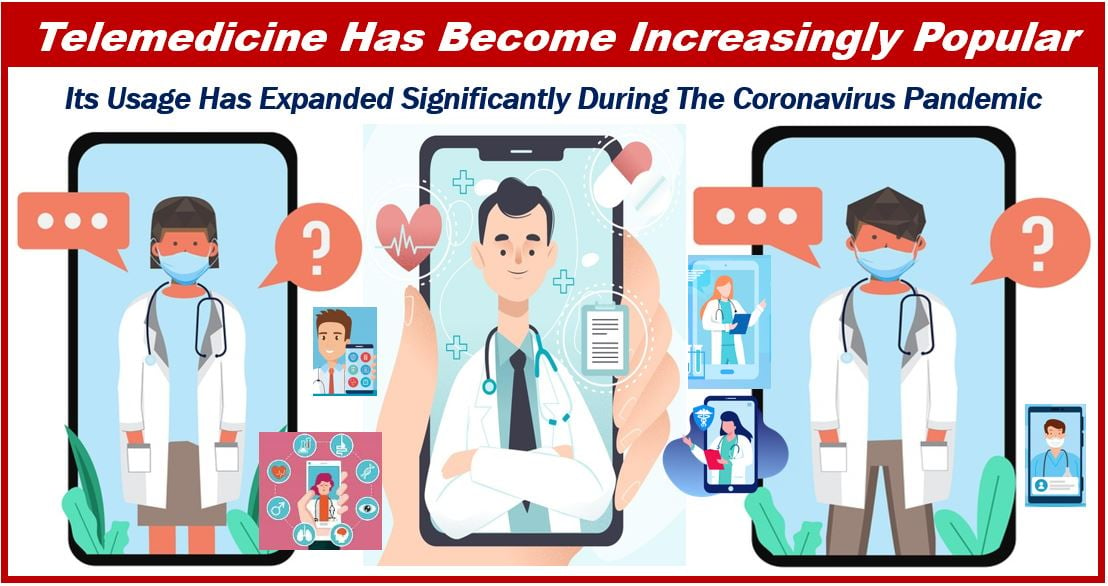 Telemedicine has become increasingly popular - 39590909