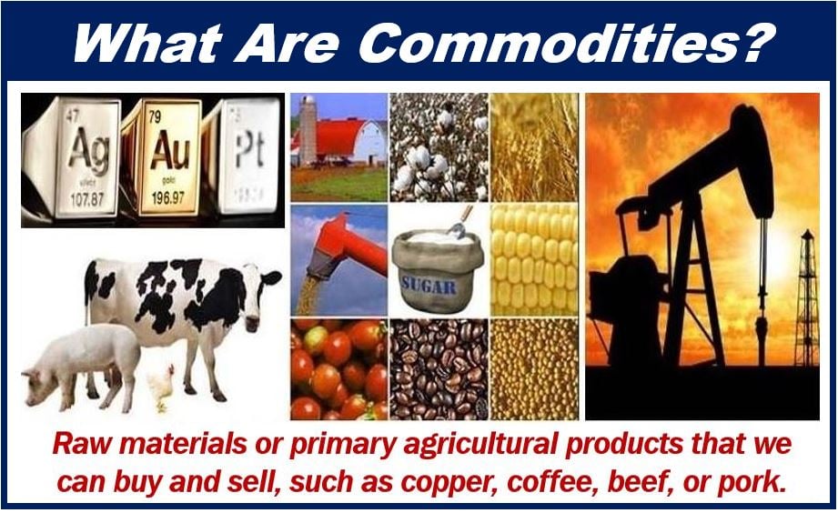What are Commodities - How to Start Commodity Trading