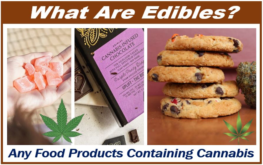 What are edibles - best ways to store edibles