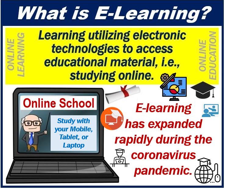 What is E-Learning - 0000011