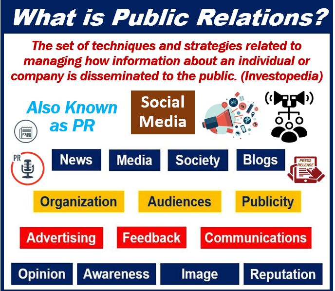 What is Public Relations - 498398948