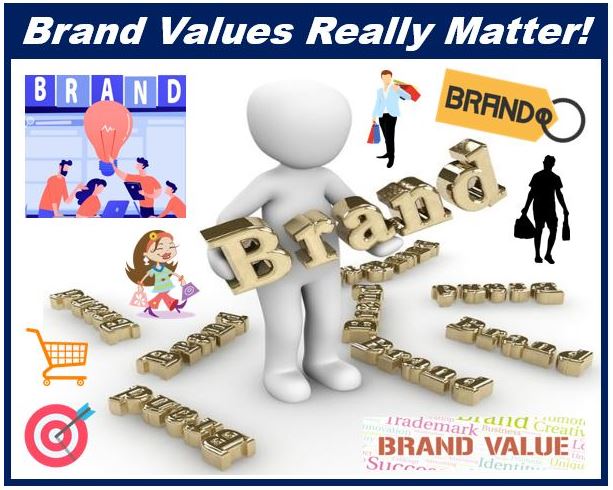 Brand values really matter - 4342