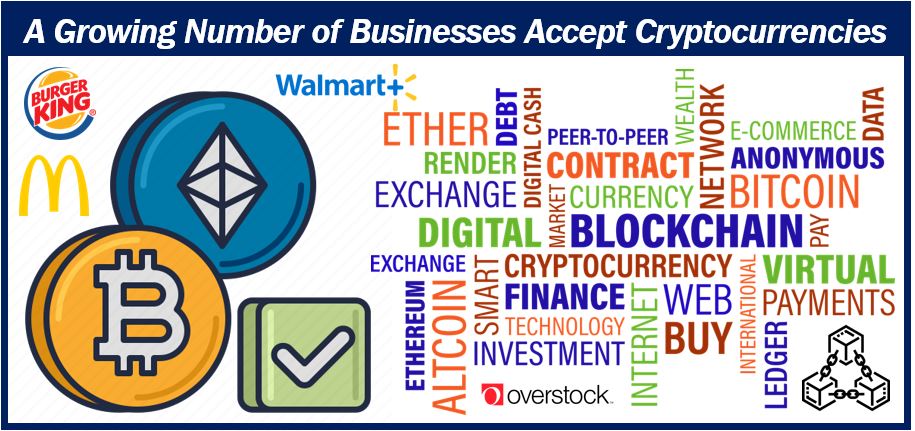 Businesses Accepting Cryptocurrencies