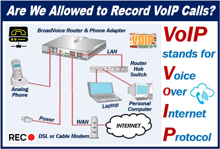 Can we record VoIP calls - 4598938948