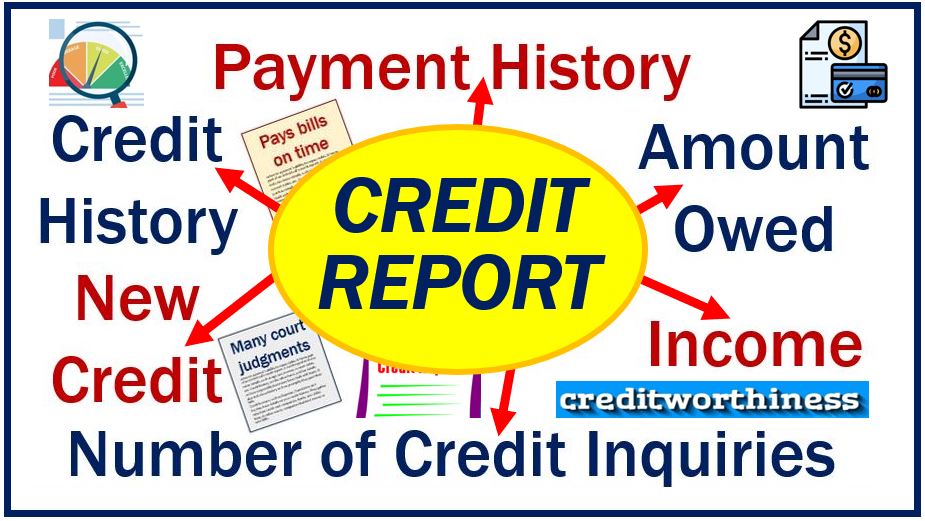 Credit Report - how to improve your credit score 89893898398398 - home purchase