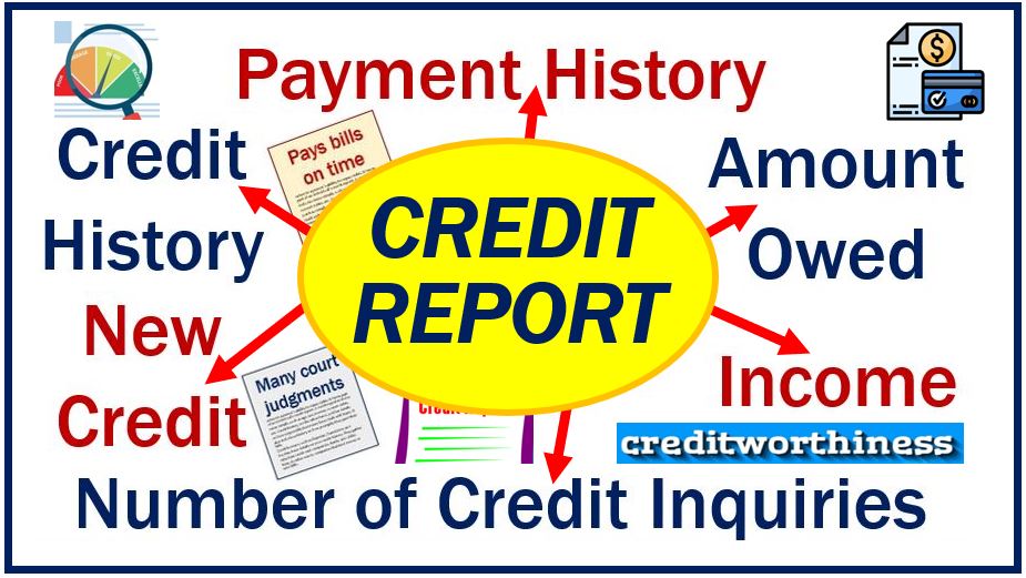 Credit Report - how to improve your credit score 89893898398398