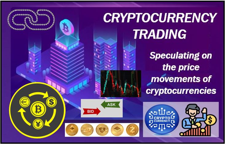 Cryptocurrency Trading - 34989854