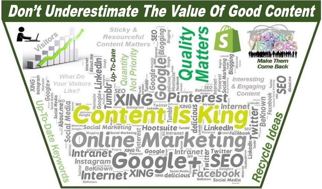 Good Content Matters - Creating a social media marketing strategy for a tech company