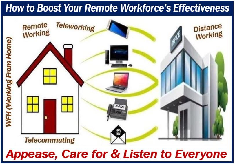 Increase Your Remote Workforce Effectiveness