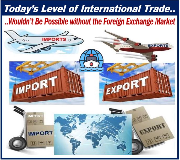 International trade and foreign exchange market - 4983984