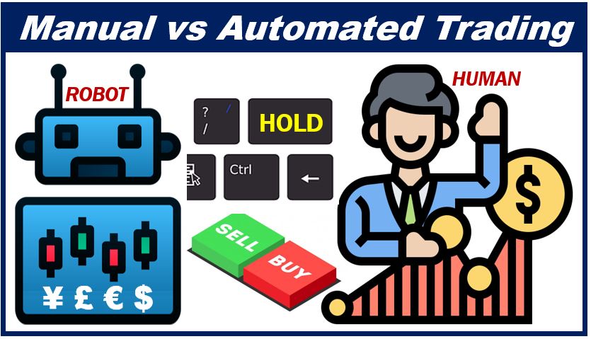 Key Distinctions between Manual and Automated Trading – Pros and Cons Explained