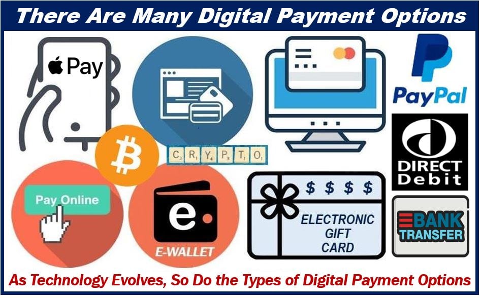 Online Payment Solutions as a Small Business