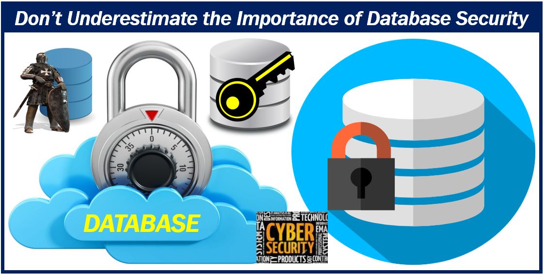 The importance of database security - 3498938938