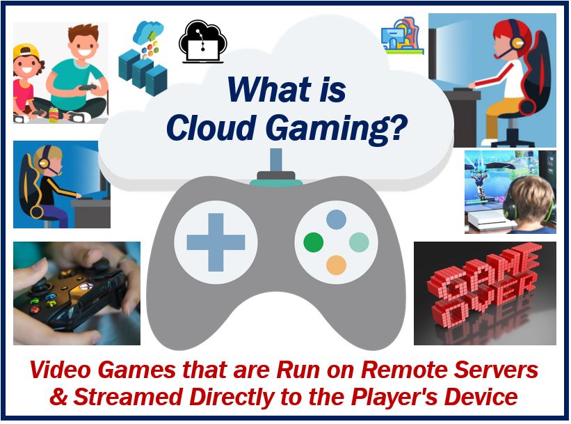 What is Cloud Gaming - 493989489898