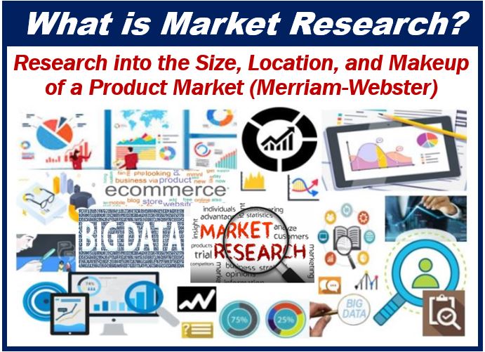 What is Market Research - 49398948