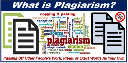 What is Plagiarism - Plagiarism Harms Your Writing