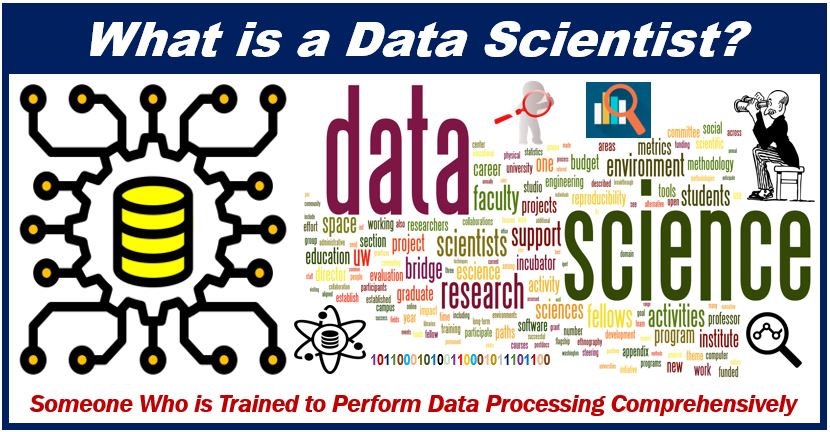 What is a Data Scientist.