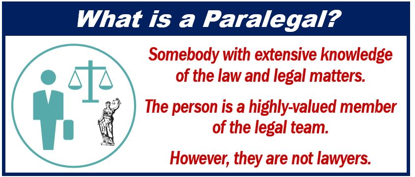 What is a Paralegal - Becoming a Paralegal