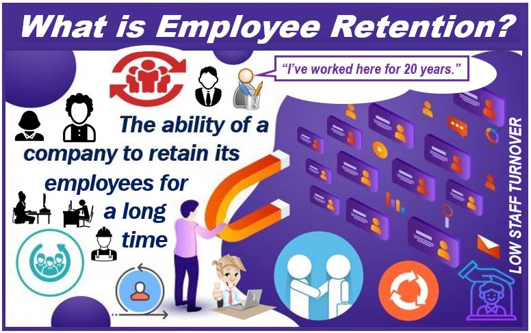 What is employee retention