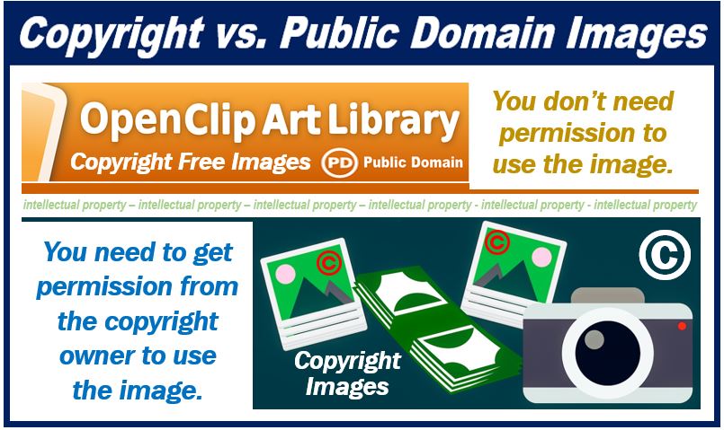 copyright vs public domain - legal and ethical implications of product images on e-commerce stores
