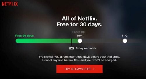How to Avail the 30-Day Netflix Free Trial - Market Business News