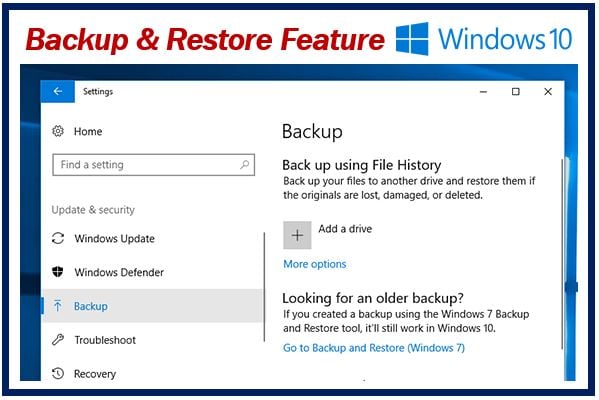 Backup and Restore feature of Windows 10 - image for article