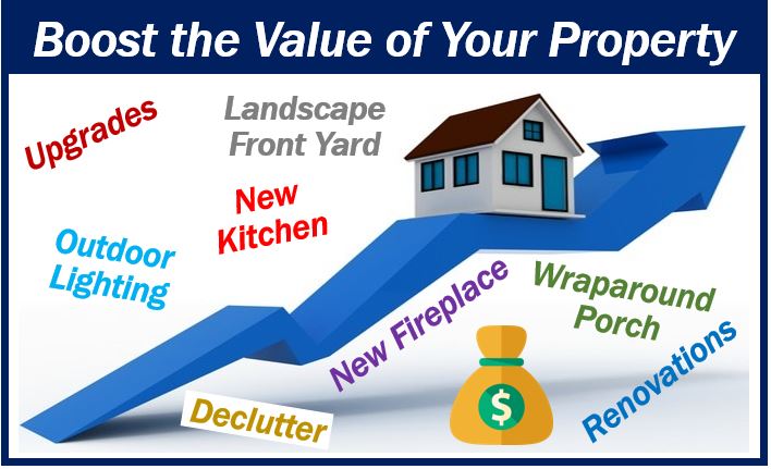 How To Increase The Value Of Your Property