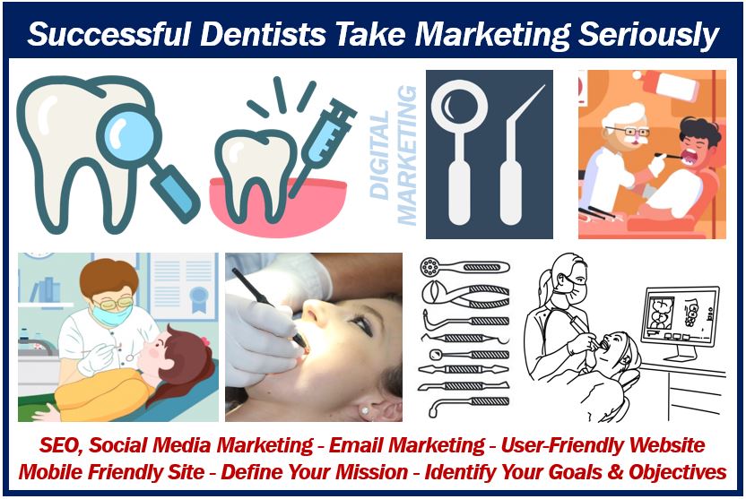 Marketing for Dentists - Dentist Marketing