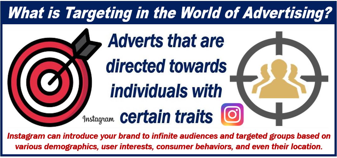 Targeting - Instagram - Image for article
