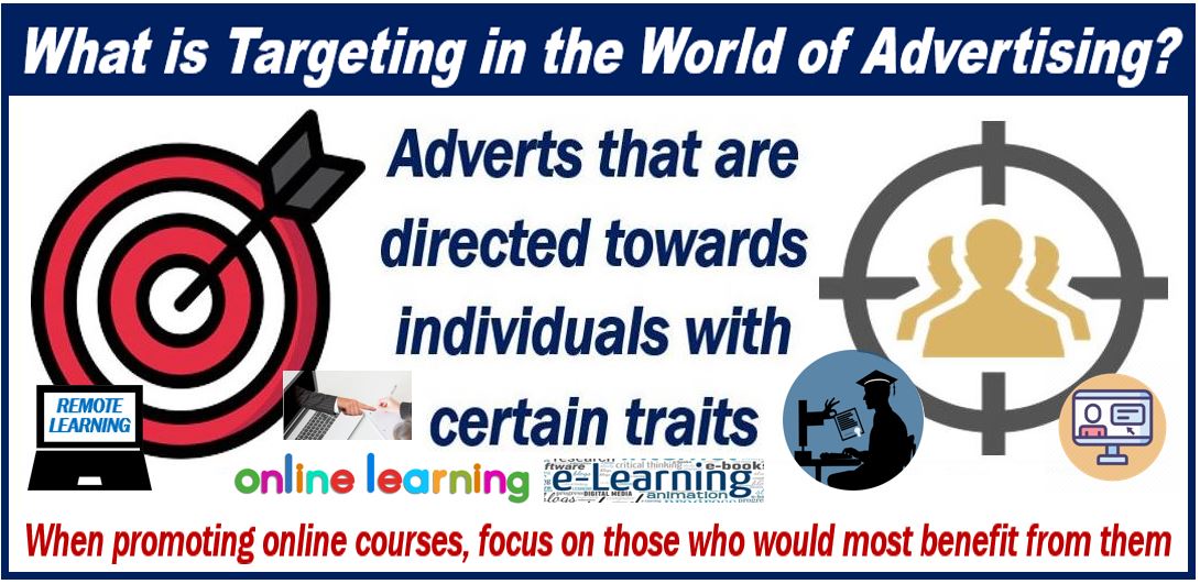 Targeting in the world of advertising - market courses online