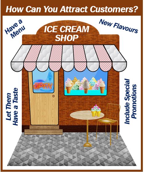 Ways that Ice Cream Shops can Attract Customers