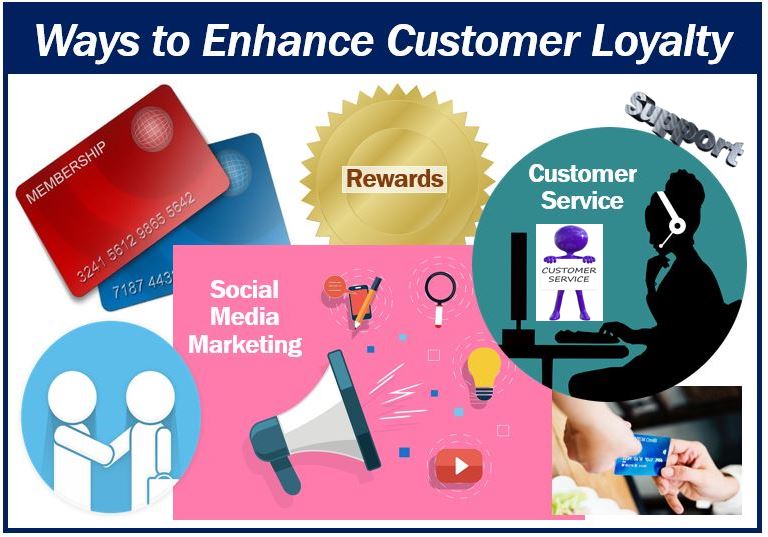 Ways to enhance customer loyalty - Customer Service for Small Businesses