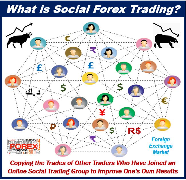 What is Social Forex Trading - 3989389488