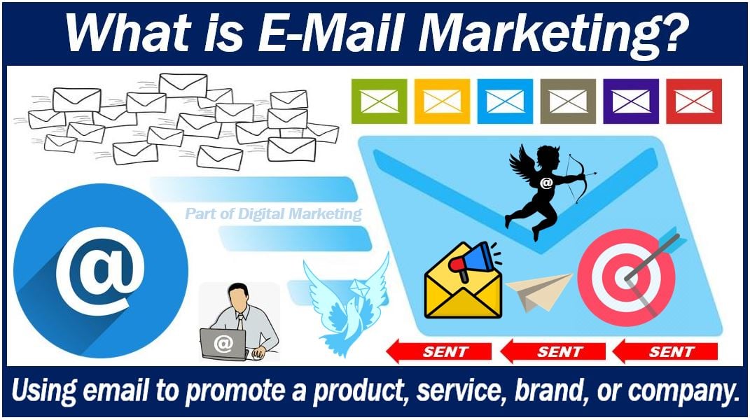 What is email marketing - image for article 40394930904909
