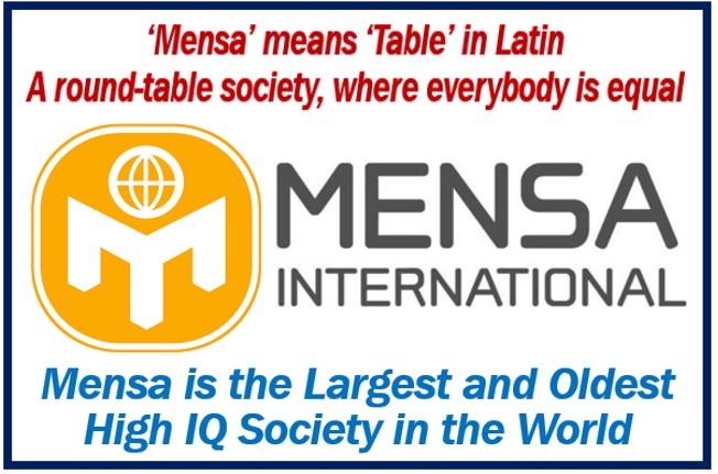 About MENSA - image for article about IQ