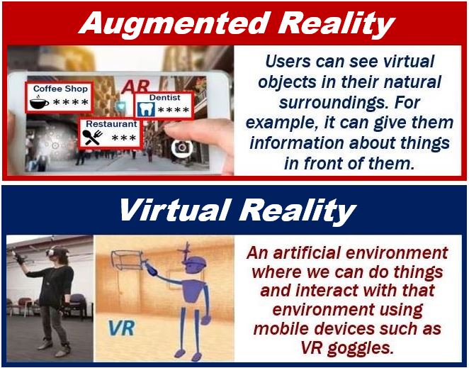 Augmented reality vs virtual reality - AR vs VR 3939393