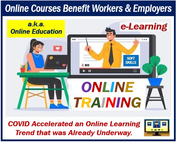 Benefits of Online Training to Business and Employees