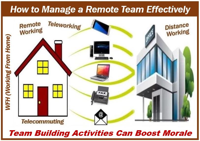Boost remote employee morale with virtual games and activities