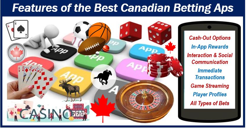 Canadian Betting App - 3983398