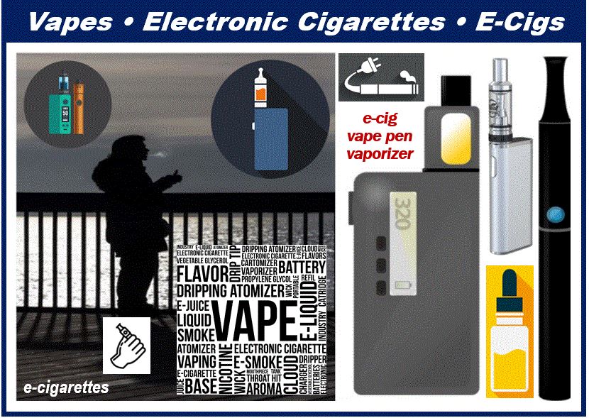 What is the difference between Vapes and E-cigarettes